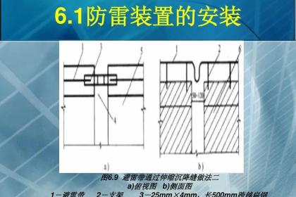 南宁避雷公司最新动态及避雷操作详解，往年12月2日最新避雷步骤分享