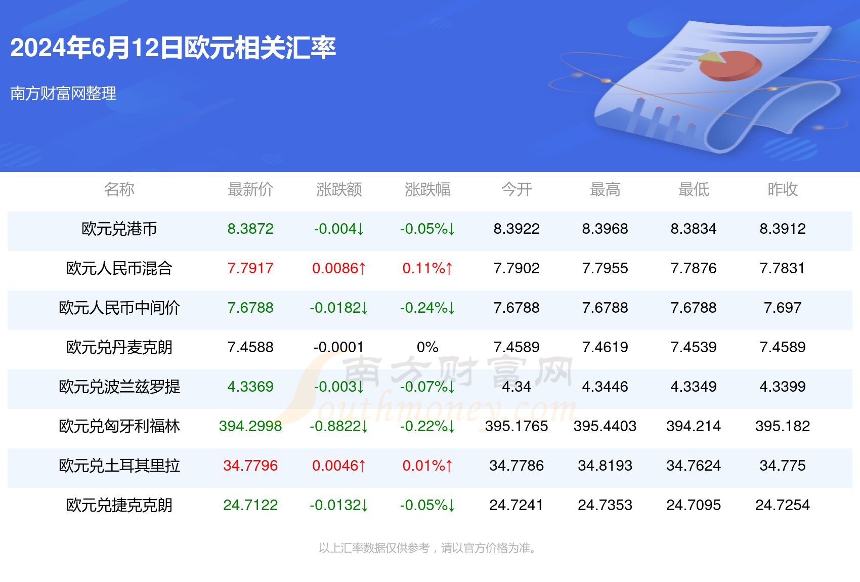 有品钱包新篇章，探索之旅即将启程，预测未来2024年12月2日新动态