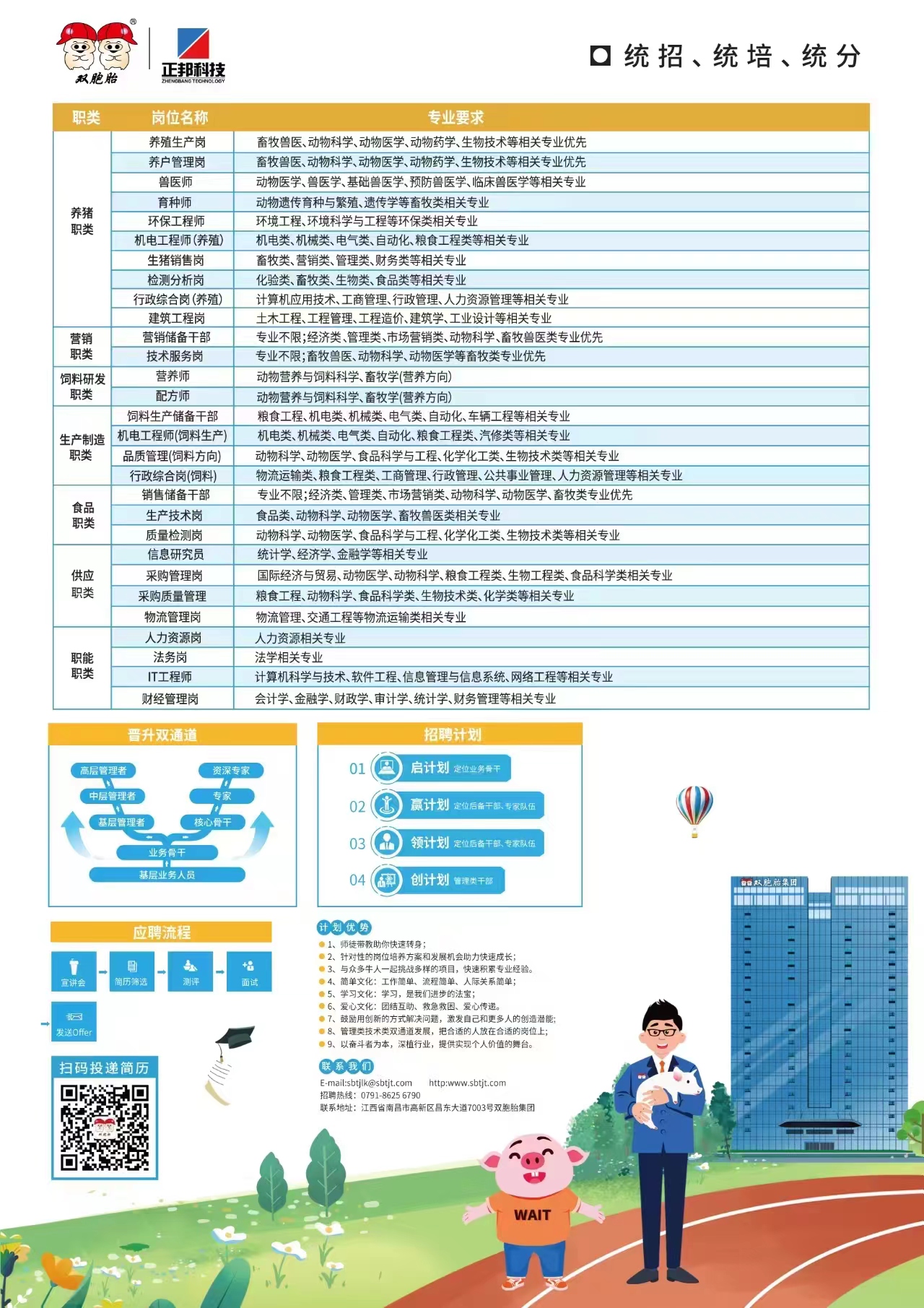 惠农区然尔特热门招聘趋势预测，驾驭未来的钥匙，探寻成长之路