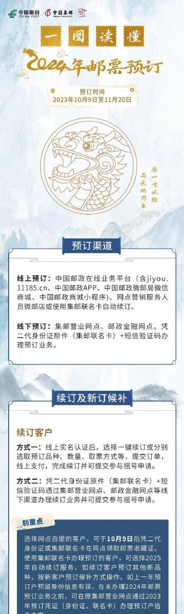 河北邮币卡新公告揭晓，惊喜与温情故事背后的热门公告展望（2024年12月2日）