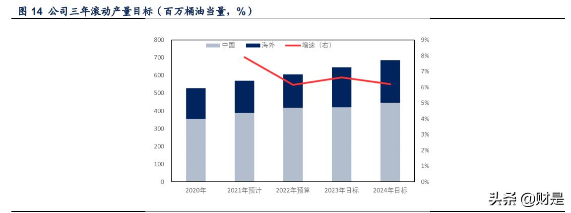 揭秘广东油价调整最新动态，小巷美食与油价调整背后的惊喜发现（预测日期，2024年12月2日）