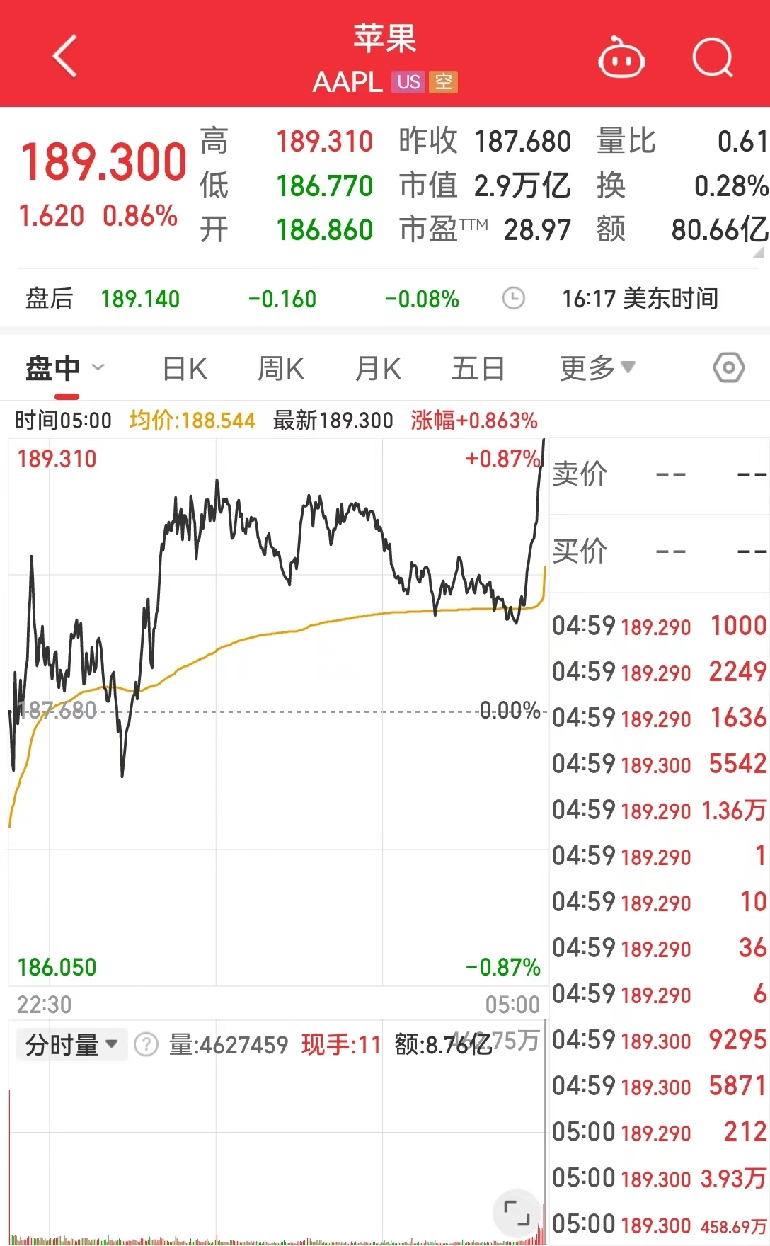 初学者与进阶用户适用的Excel表格下载实战指南，热门版Excel表格下载指南（附实战步骤）