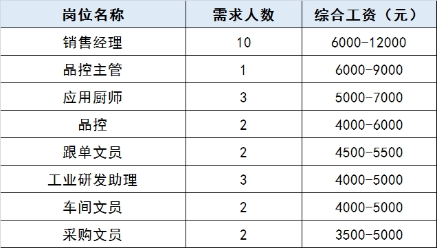 广东省刑事立案量刑最新标准解读（深度解析版，适用于2024年）