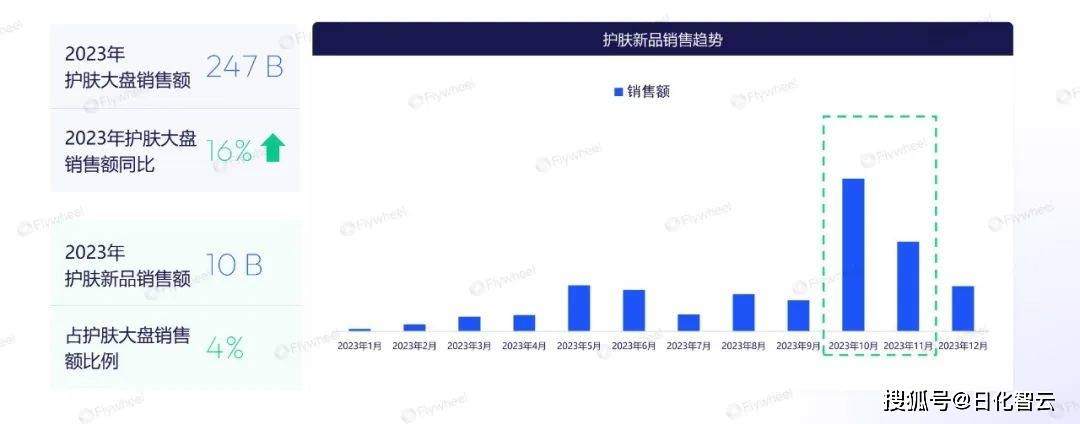 袁冰妍最新动态深度解析与预测，2024年展望、竞品对比与目标用户群体分析