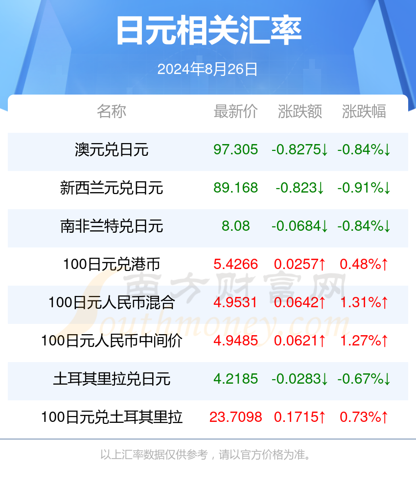 引领物流新时代，2024年最新船货网运营解析与革新之路