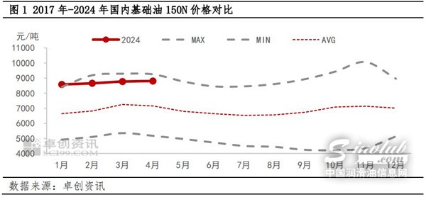 合肥市场预测，揭秘2024年12月2日合肥92号汽油最新价格走势及影响因素