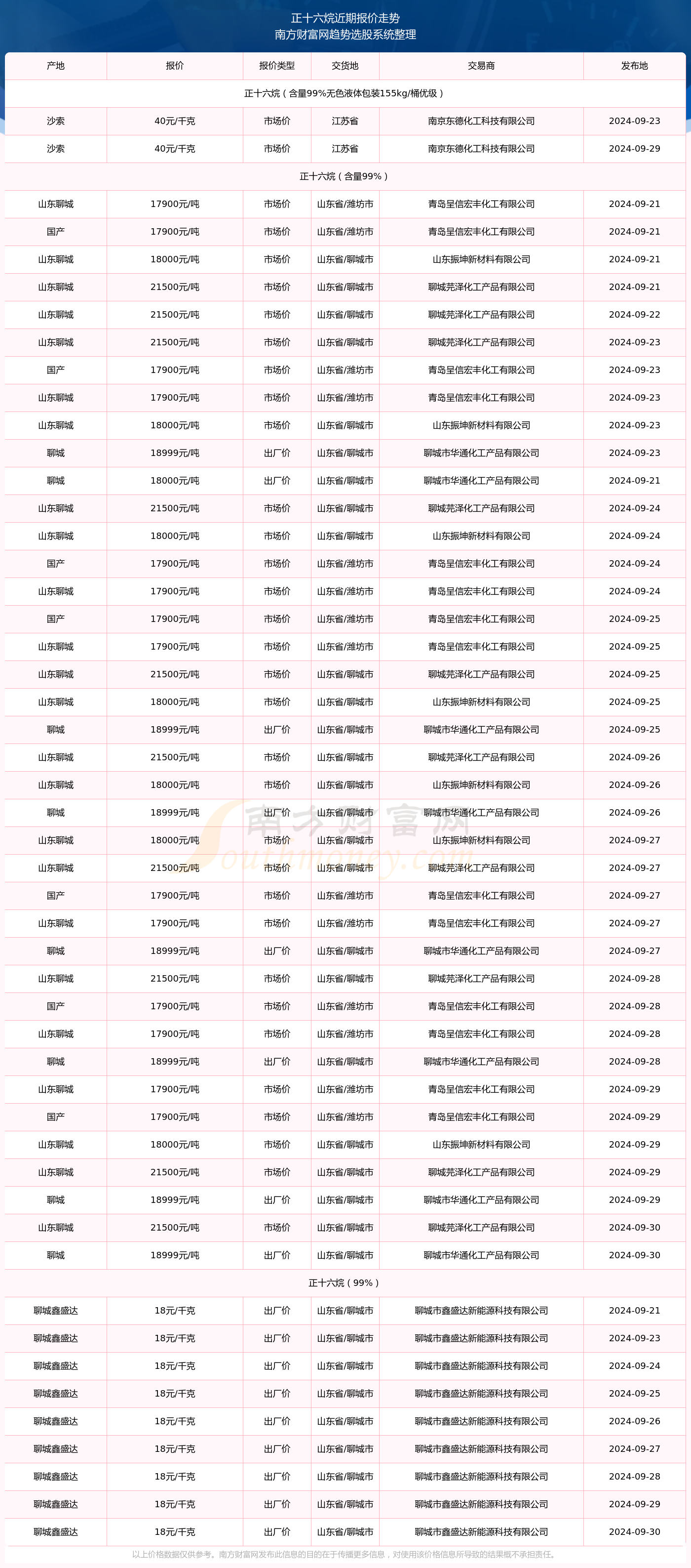 侯国力最新产品评测及深度分析，特性、体验、竞品对比与用户群体洞察（2024年12月2日版）