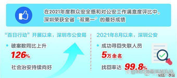 2024年警务改革最新动态解读，特性、体验、竞争分析与用户洞察