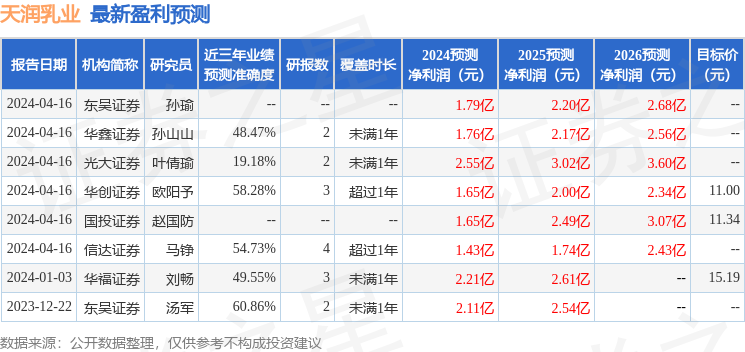 聚焦娱乐产业变革与反思，2024年娱乐评级新风向揭秘