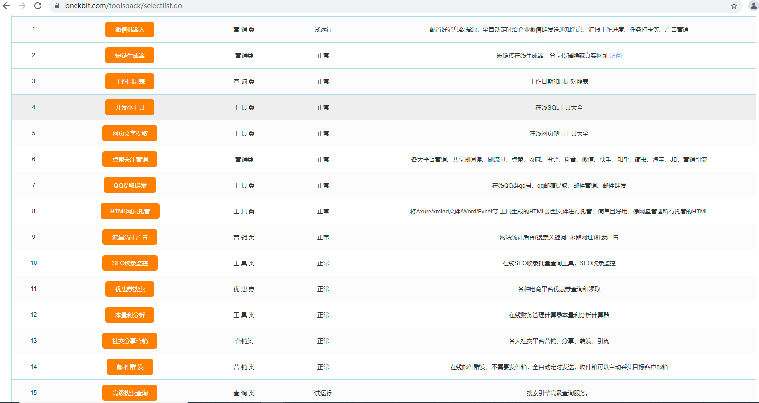 励志启航，12月热门福利网站导航大全，自信与成就感的成长导航之路