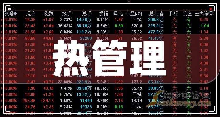 揭秘四川众享联盟未来热议话题，预测2024年12月2日前沿动态与热门消息速递