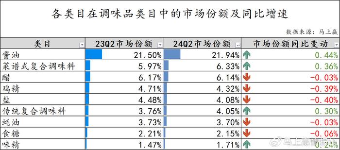 2024年12月3日 第3页