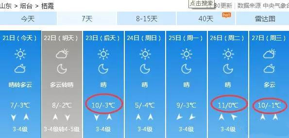 与xl111的奇妙相遇，温馨时光迎向2024年冬日的独特纪念