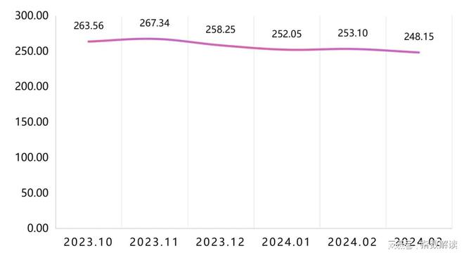 独家预测，聚汇天下最新消息揭秘，展望2024年12月2日的未来趋势