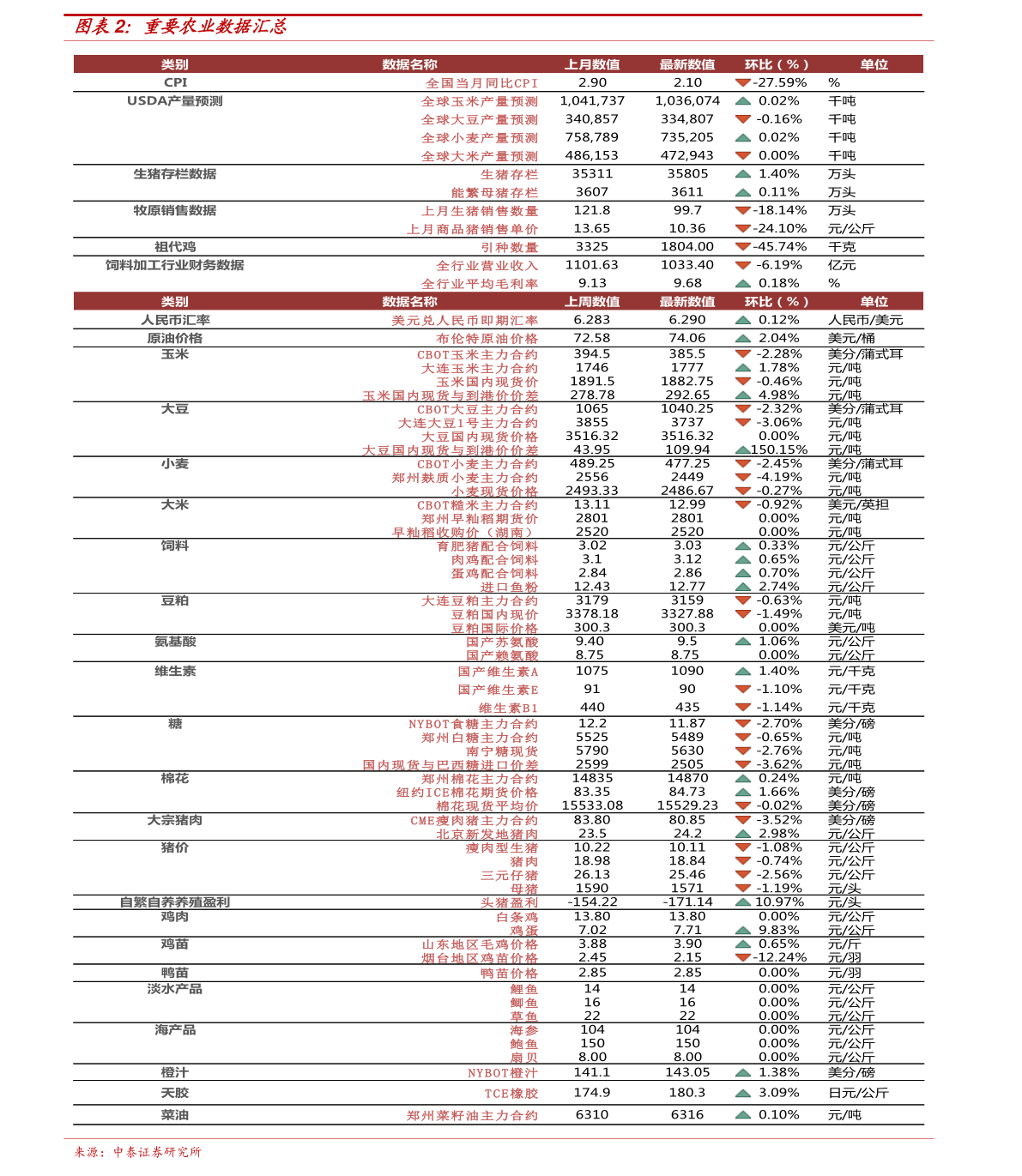 2024年12月4日 第28页