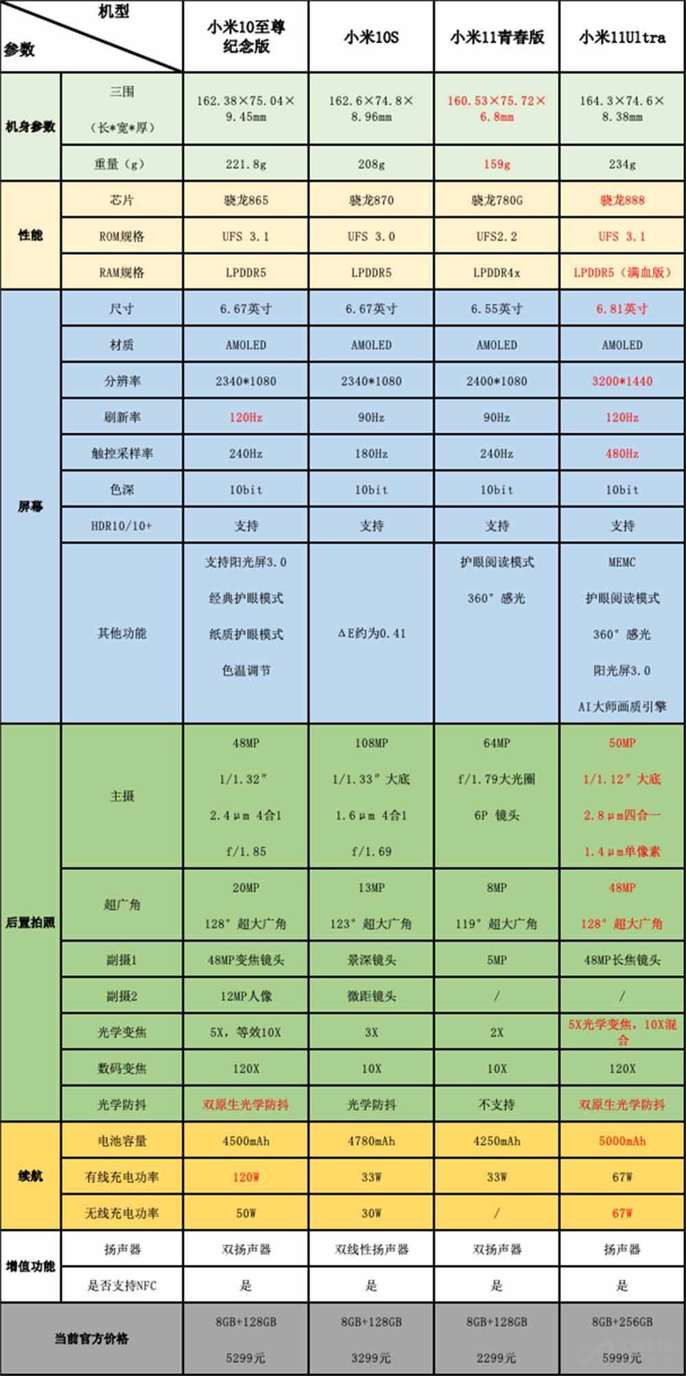 2024年12月选择热门幼儿园的详细指南，预测与选择策略