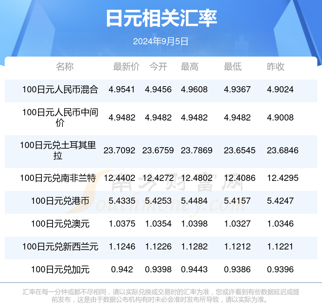 榴社区新地址揭晓，温馨日常在2024年12月的新家园