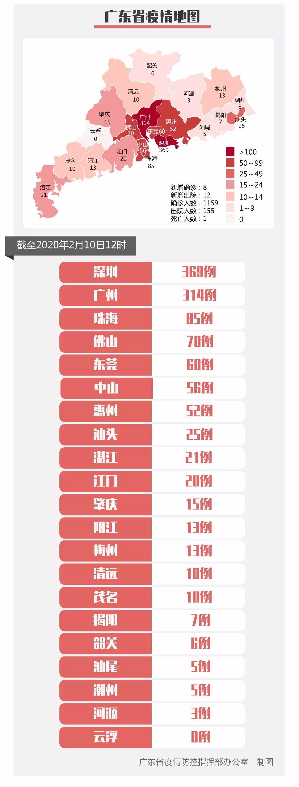 全国疫情最新数据报告，深度解析今日热点，12月2日最新报告概况