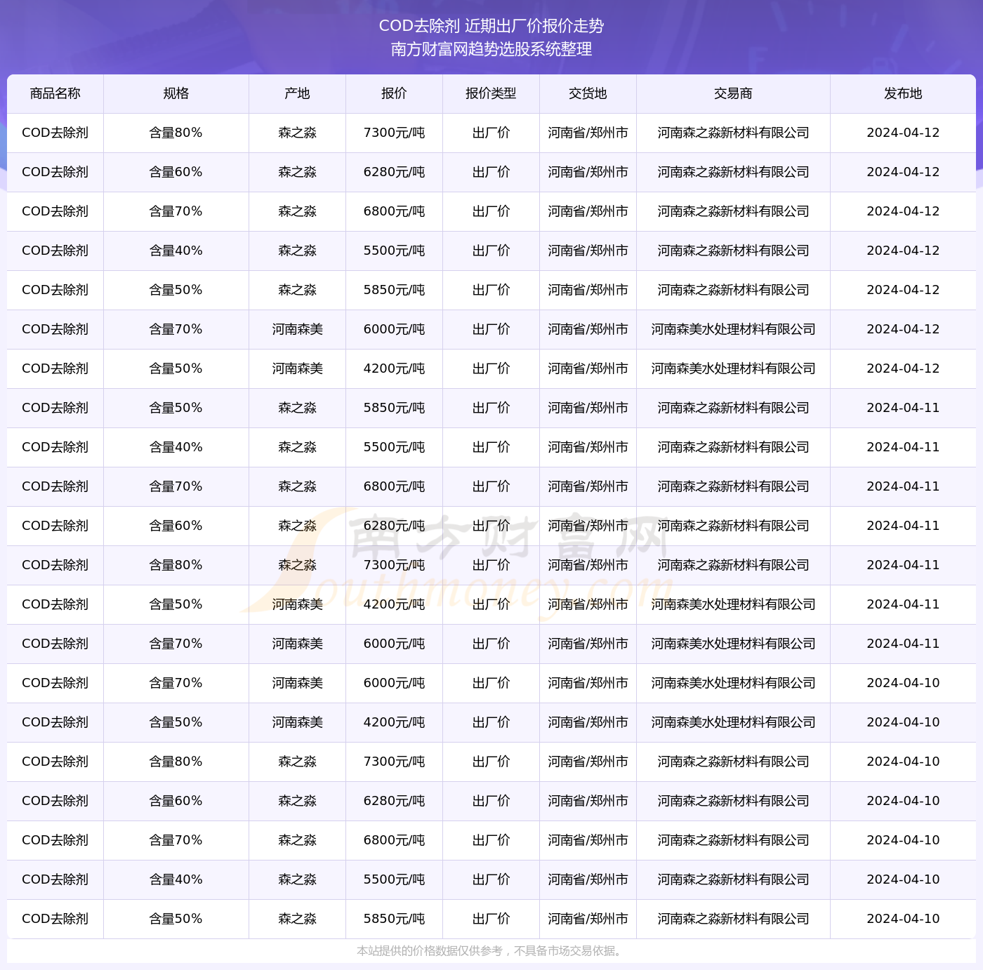 揭秘，特朗普再次成为热门话题背后的真相——聚焦2024年12月2日