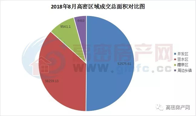 往年12月2日万载房价指南，最新房价、购房攻略，适合初学者与进阶用户参考