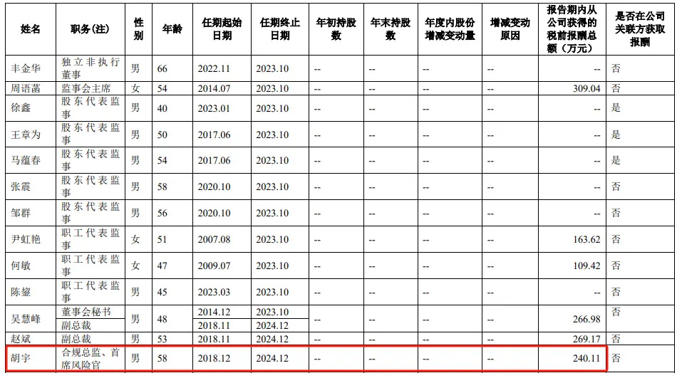 揭秘何炎仿最新动态，2024年12月2日资讯预测与跟进指南——初学者与进阶用户必读