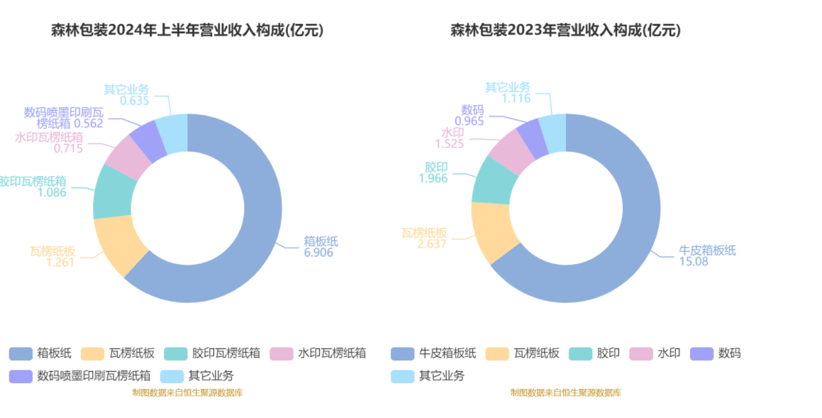 跃入未来，体验全新微信，科技魅力的无限畅想