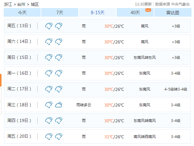 未来呼唤，2024年12月2日最强系统与我们成长之路