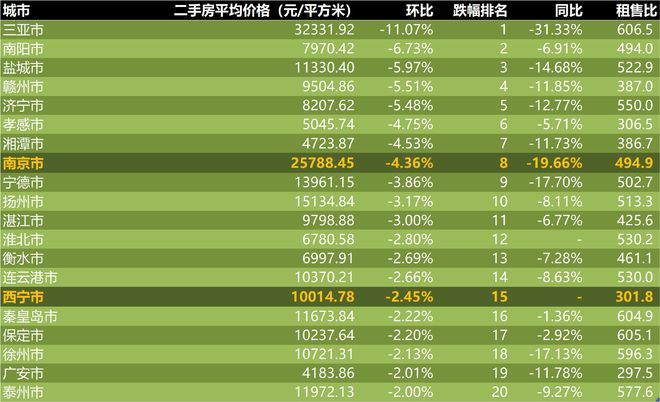 2024年济南热门征地项目评测报告，特性深度解析、体验反馈与竞品对比分析