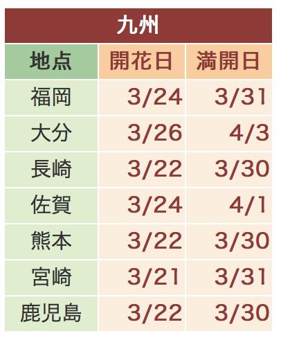 2024年12月2日诡域档案热门章节，诡域档案热门章节攻略指南，一步步掌握任务技能，2024年12月2日更新版