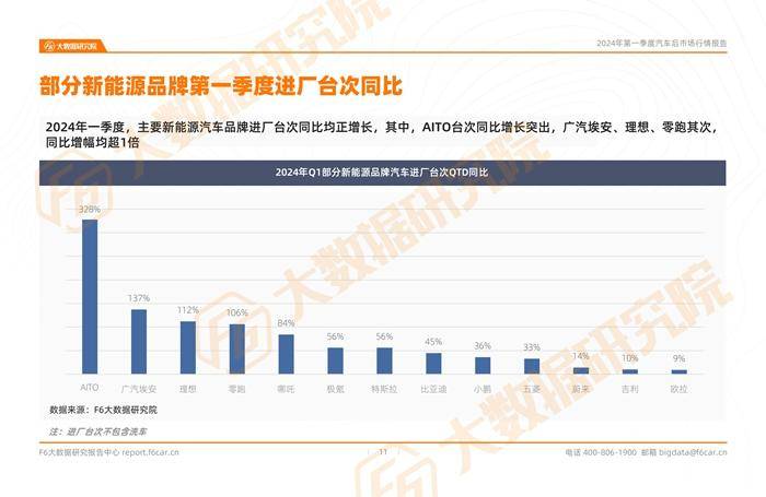 大庆快1线未来时间表猜想，揭秘大庆快1线在2024年的新面貌与时间表猜想​​