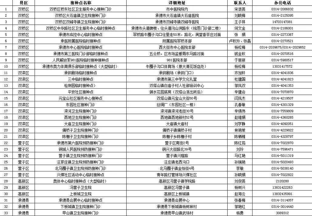 丰城最新确诊背后的科技力量，高科技产品重塑生活体验新突破