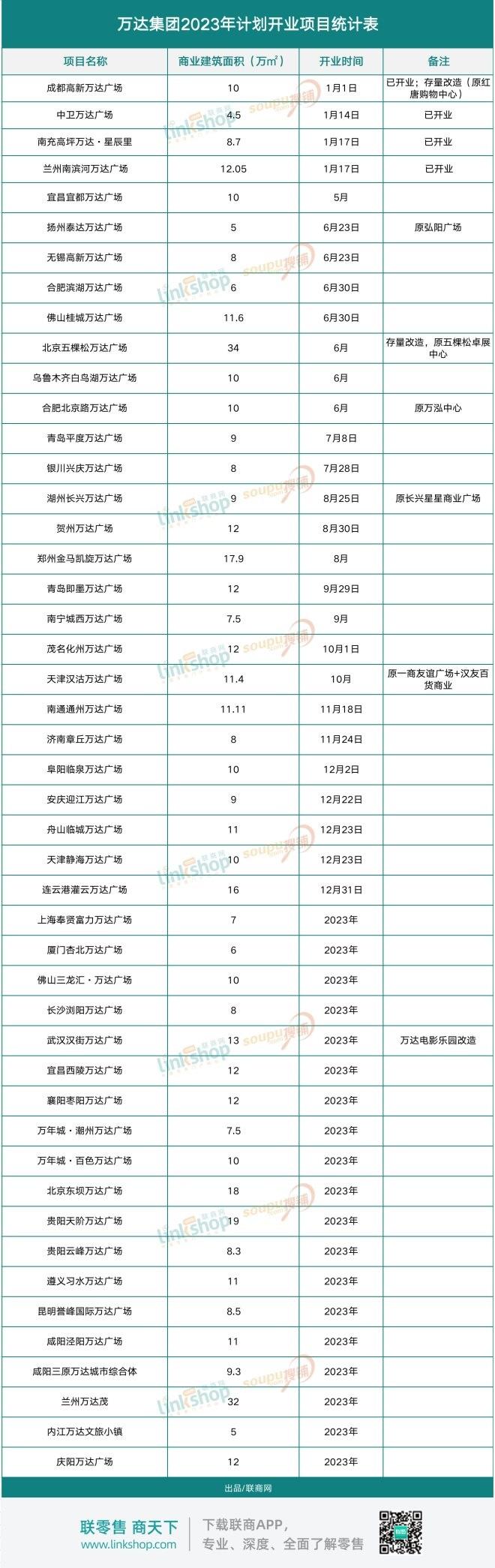 揭秘汉沽未来热门二手房市场，预测版急售房源一览与深度分析（2024年）