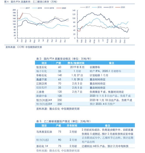 往年12月2日苦参价格深度解析，最新行情与评测介绍