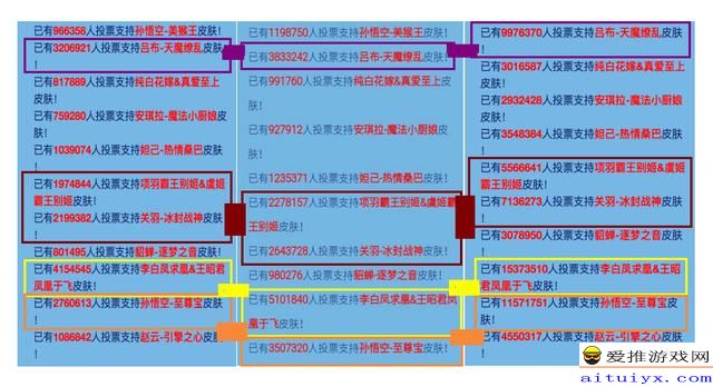 往年12月2日天魔缭乱最新动态，深度解析与观点阐述