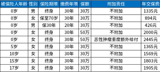 2024年12月2日潮流变迁预测，热门废少的影响力与趋势