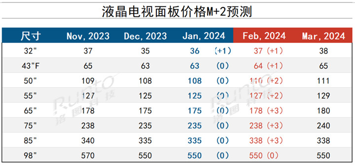 2024年12月5日 第9页