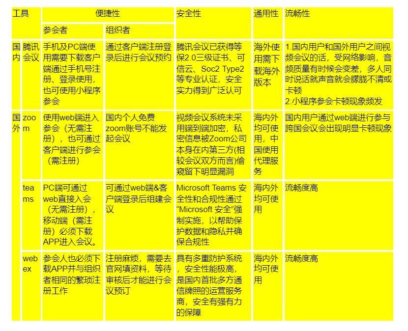 历史上的12月2日最新悠悠蛋全面评测，特性、体验、竞品对比及用户群体深度剖析