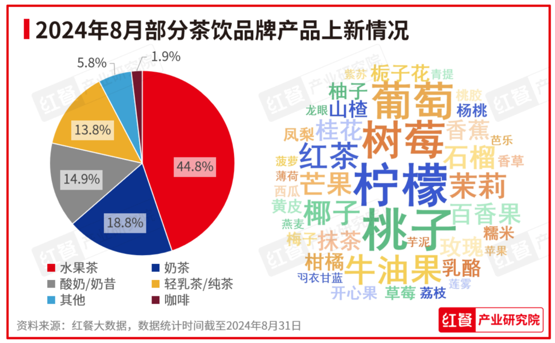 2024年南昌疫情展望与观点阐述，发展预测及最新动态分析