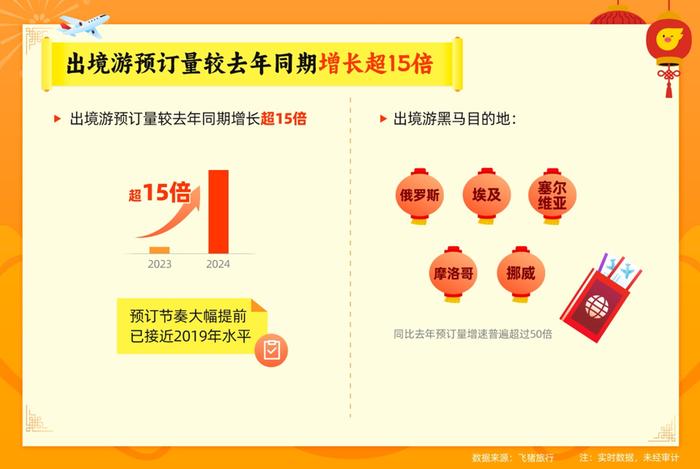 2024年12月2日巨鹿热门天气预测及其影响