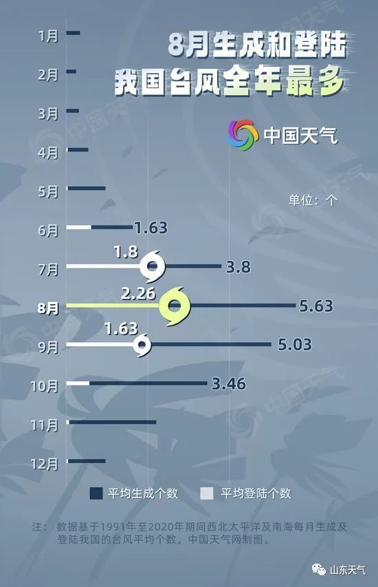 历年12月2日台风气象盘点，热带风暴的秘密揭秘，小红书专享热点回顾