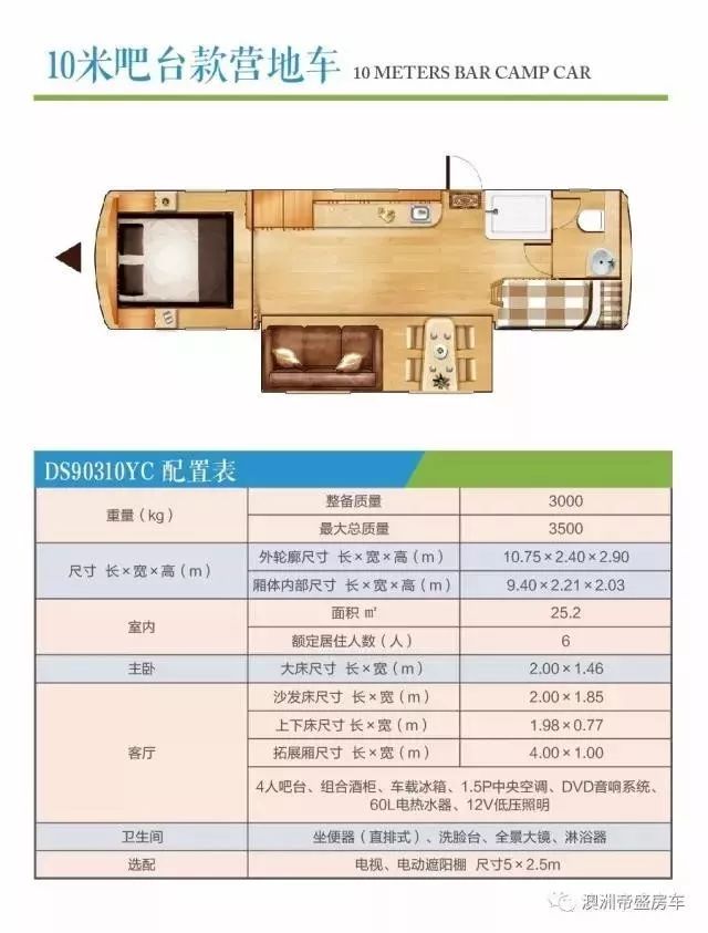 历史上的12月2日，最新舒适房车建造全攻略与理想房车的打造之路