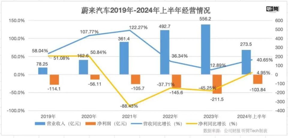 2024年12月6日 第15页