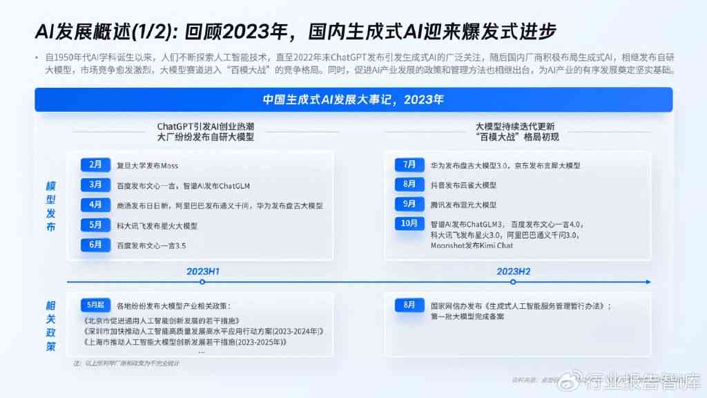 2024年乡岗最新产品评测，特性、使用体验与目标用户深度剖析