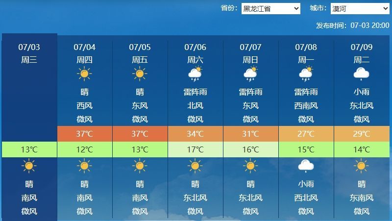 2024年12月6日 第7页