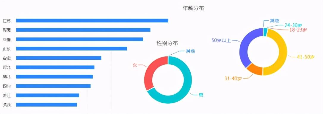 易商通最新通知深度评测，特性、用户体验与目标用户群体解析