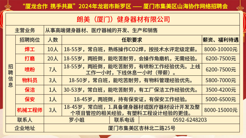 漳浦招聘网最新招聘动态，学习变化，共创辉煌，自信成就梦想，把握机遇！