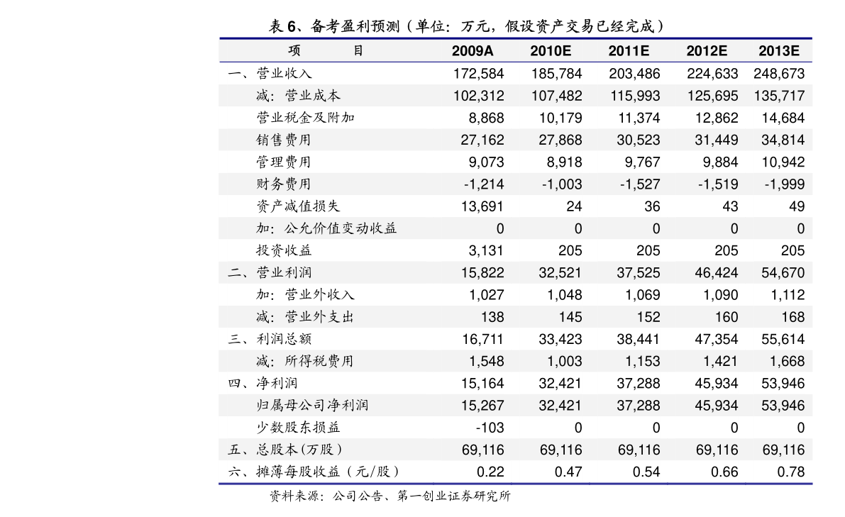 露天煤业新纪元揭秘，行业领军者的坚实步伐与十二月最新动态