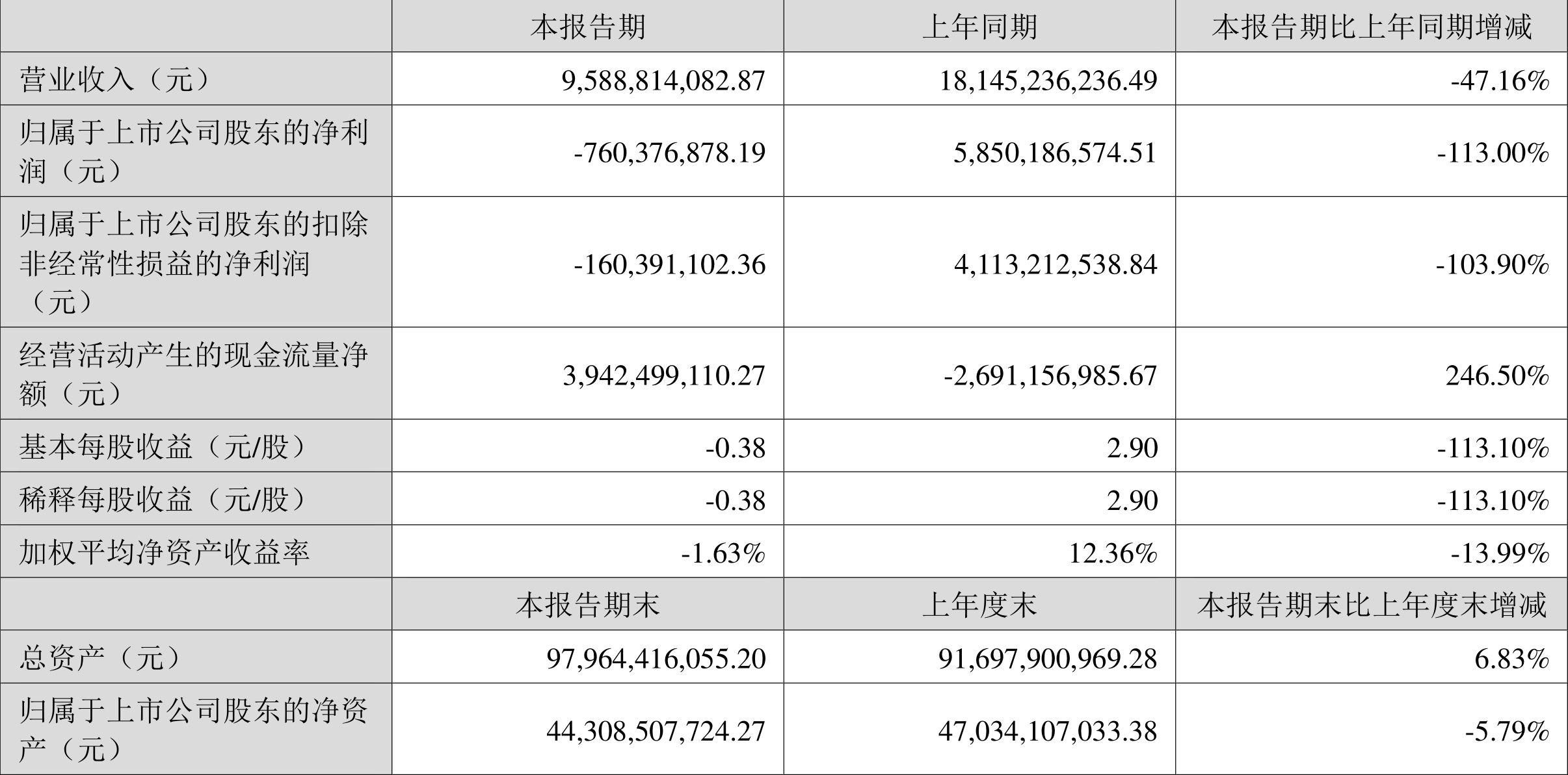 赣锋锂业重磅预告，未来锂科技力量展现，领略革新之作的震撼力量