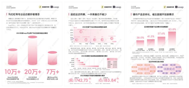 如何预测并加入热门直播社区——初学者与进阶用户的实用指南（预测至2024年12月6日）