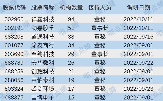 鑫科材料重组最新进展揭秘，科技重塑未来，高科技产品体验引领未来潮流